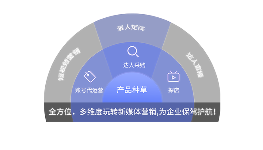 �����������Ż���˾